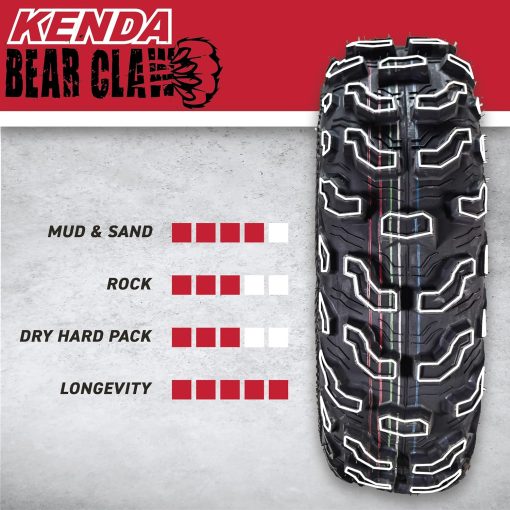 Kenda tires/Kenda tire/Kenda bike tires/Kenda tires review